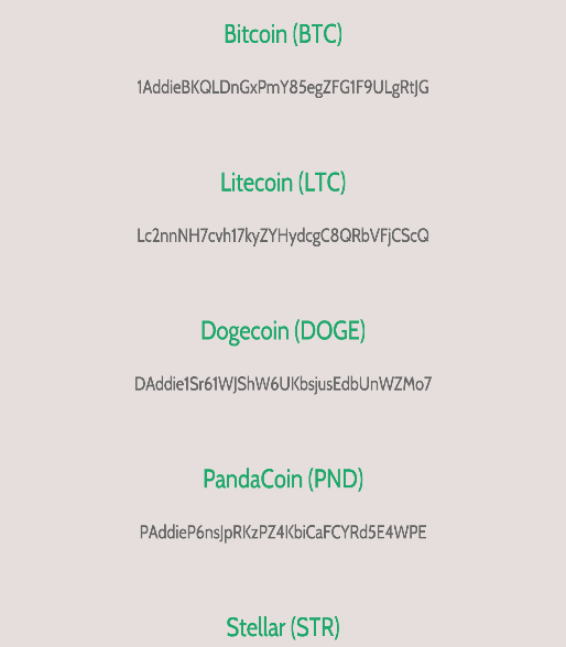 Заработок в интернете