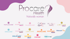 Procarehealth