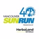 VancouverSunRun