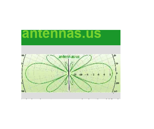Giphy profile picture for @antennas