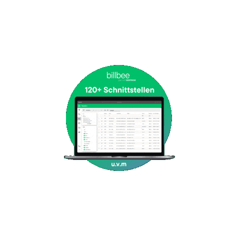 Amazon Ecommerce Sticker by Billbee