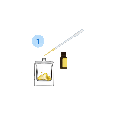 Sticker by Fragrance Lab