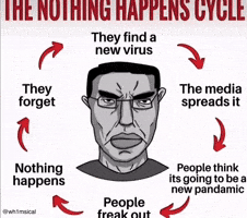 Nothing Ever Happens GIF