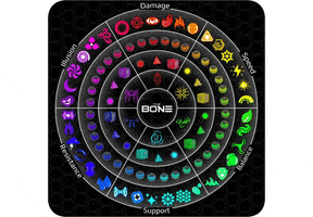 Power Ar GIF by The Bone