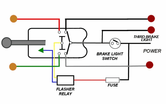 Light GIF - Find & Share on GIPHY 05 yamaha r6 fuse box 