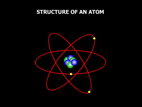 byword and atom