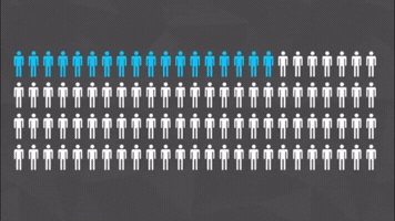 Info Grafico GIF