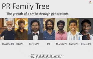 Pr GIF