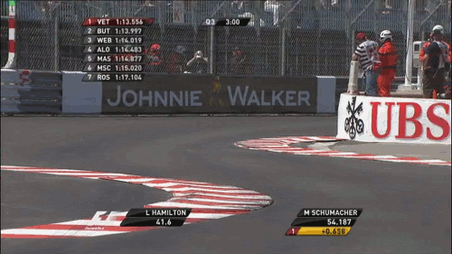 Formula 1 GIFs - Get the best GIF on GIPHY