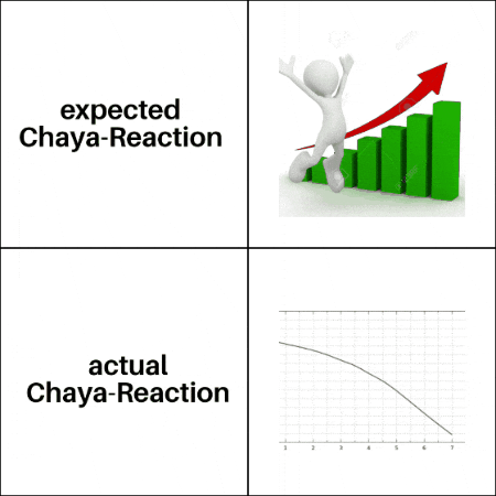 Woman Graph GIF