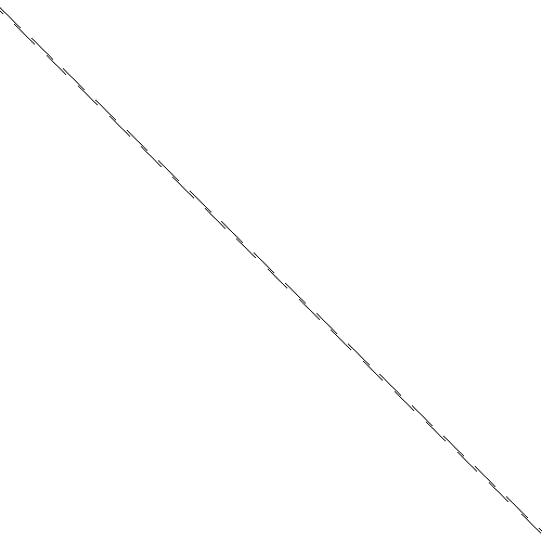 Billys Kitchen Bar Sticker