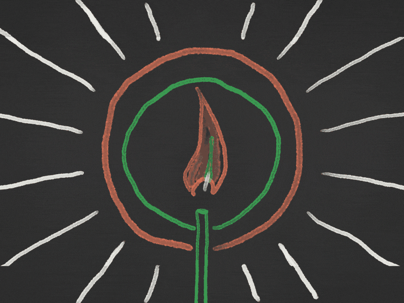 gif candles