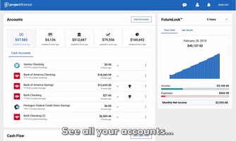 Project Finance GIF
