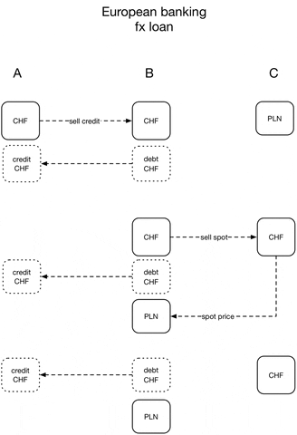 ryszardstyczynski  GIF