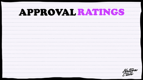 Thigh-gap GIFs - Get the best GIF on GIPHY