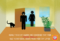 arm & hammer microguard