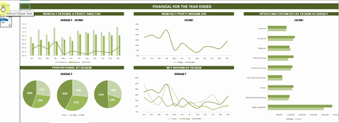 Excel Dashboard GIF