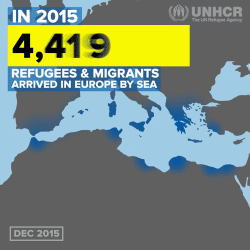 refugees refugee unhcr refugee crisis europe refugees GIF