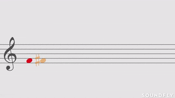 theory composition GIF by Soundfly
