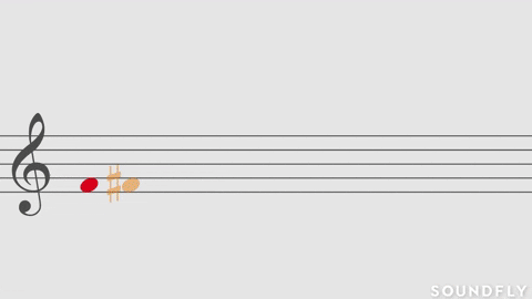 Music-notation GIFs - Get the best GIF on GIPHY