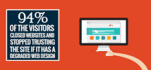 sagipl design designer graphic design web design GIF
