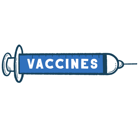 What You Need To Know About Recommended Vaccines content media