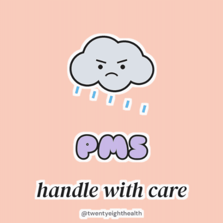 Period Cycle GIF by Twentyeight Health