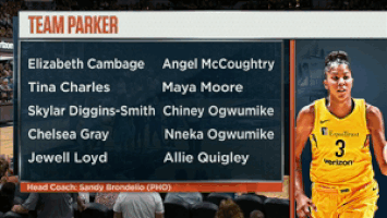 all star basketball GIF by WNBA