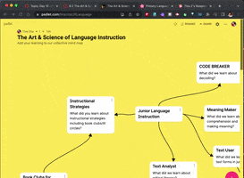 Mind Map GIF