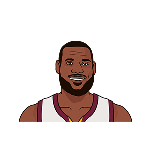 Lebron James Nba Sticker by Joe's Gaming & Electronics