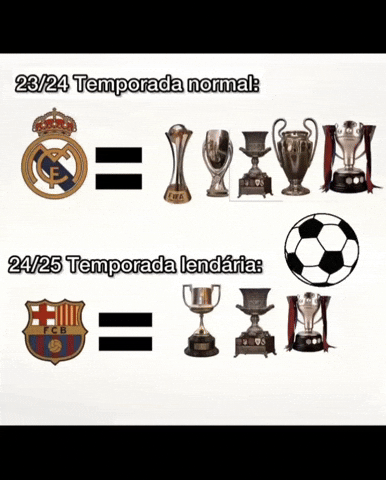 Real Madrid GIF
