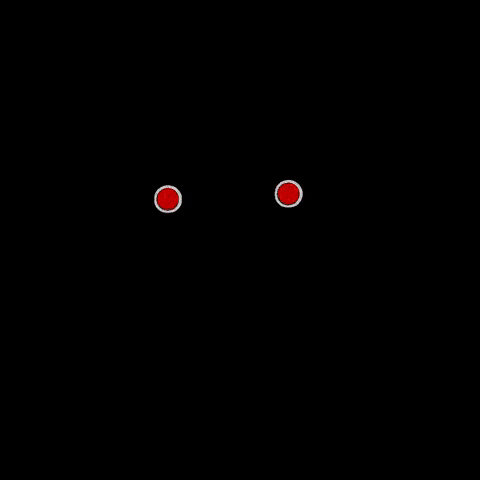 Kevin Azərbaycan GIF