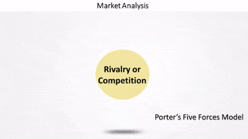Powerpoint GIF
