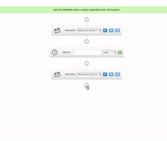 Sendlane Sendlane-Automation GIF