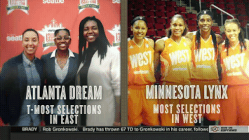 atlanta dream talent GIF by WNBA