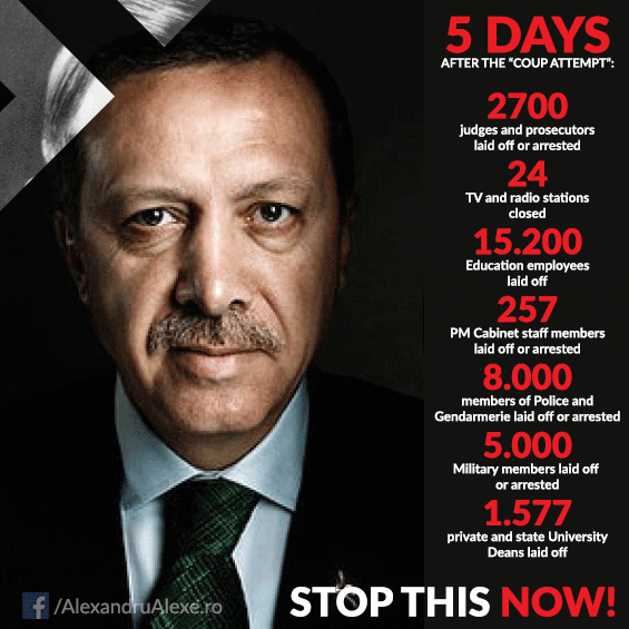 attrexx turkey justice democracy erdogan GIF