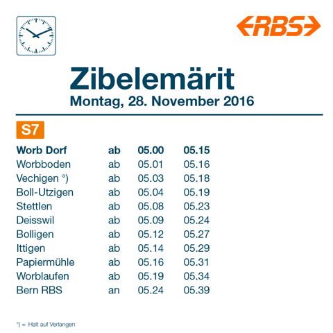 rbs_ch rbs fahrplan GIF