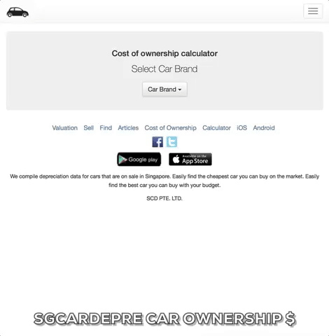 ongpehon car singapore honda cost GIF
