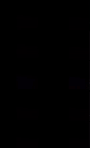 utc  GIF