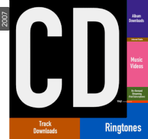 cac business musica music industry industria musical GIF