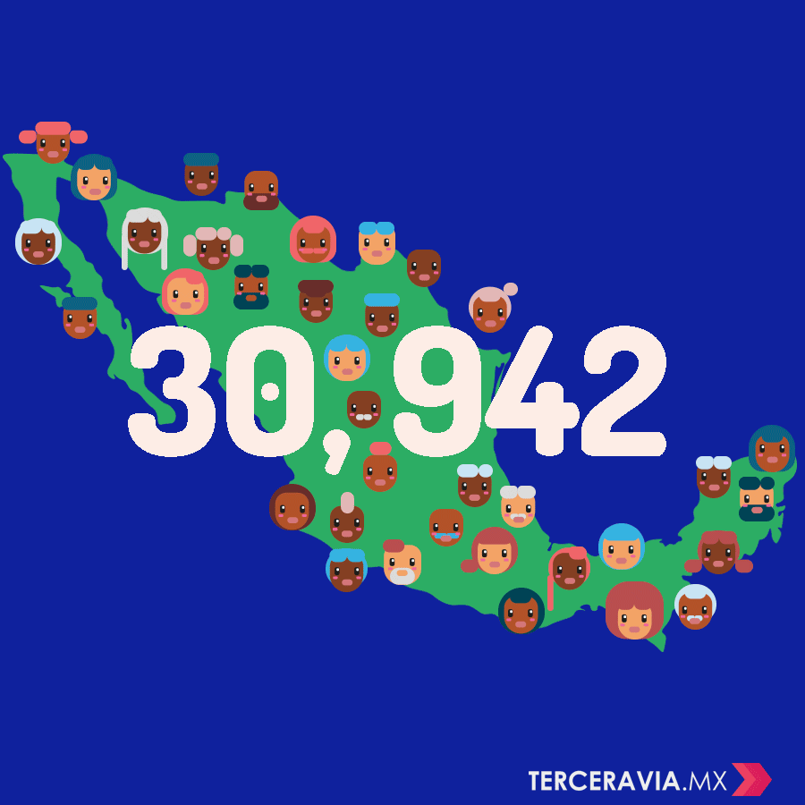 terceraviamx  GIF