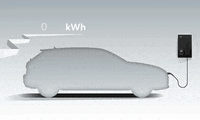 audi sportback e-tron GIF by Direct Energie
