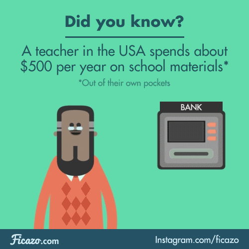 Schoolmaterials GIFs Get the best GIF on GIPHY