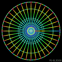 200.gif?cid=fc005b08c7ebf1574aca6043c783322d9cc43d7eac8d695d&rid=200.gif&ct=g