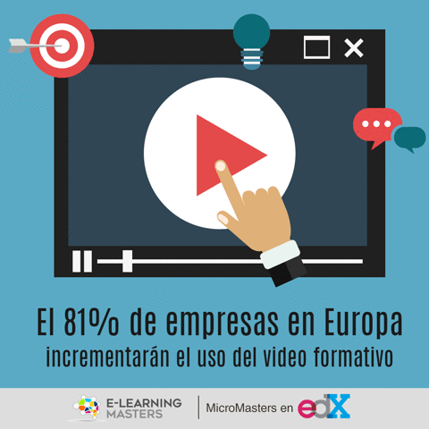 ugalileo elearning tendencias educativas GIF