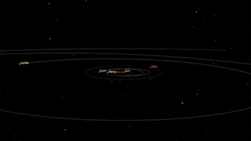 Asteroid A/2017 U1 GIF