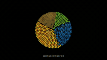 Motion Diversify GIF