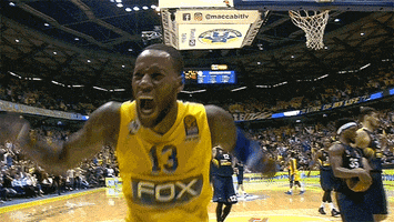Excited Pumped Up GIF by EuroLeague