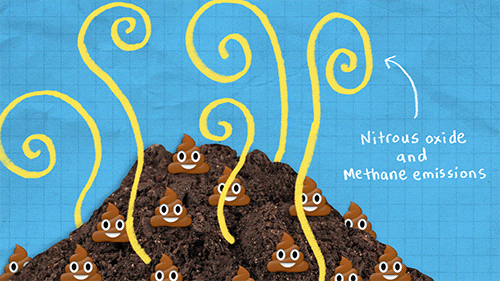 Emission Gifs Get The Best Gif On Giphy