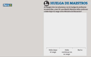 danielgarcia-90f0 huelga GIF